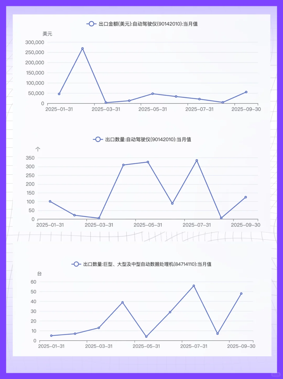 快问快答:AI行业下一个应用爆发点在哪?