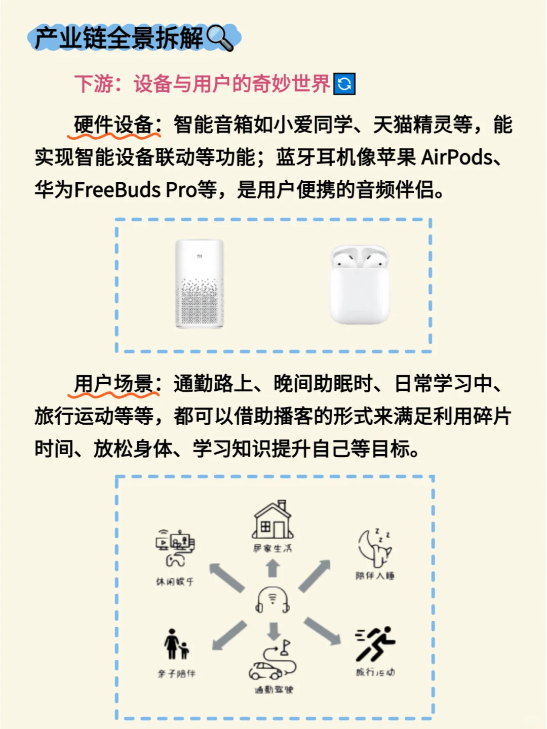 了解一个经济热点 | 耳朵经济