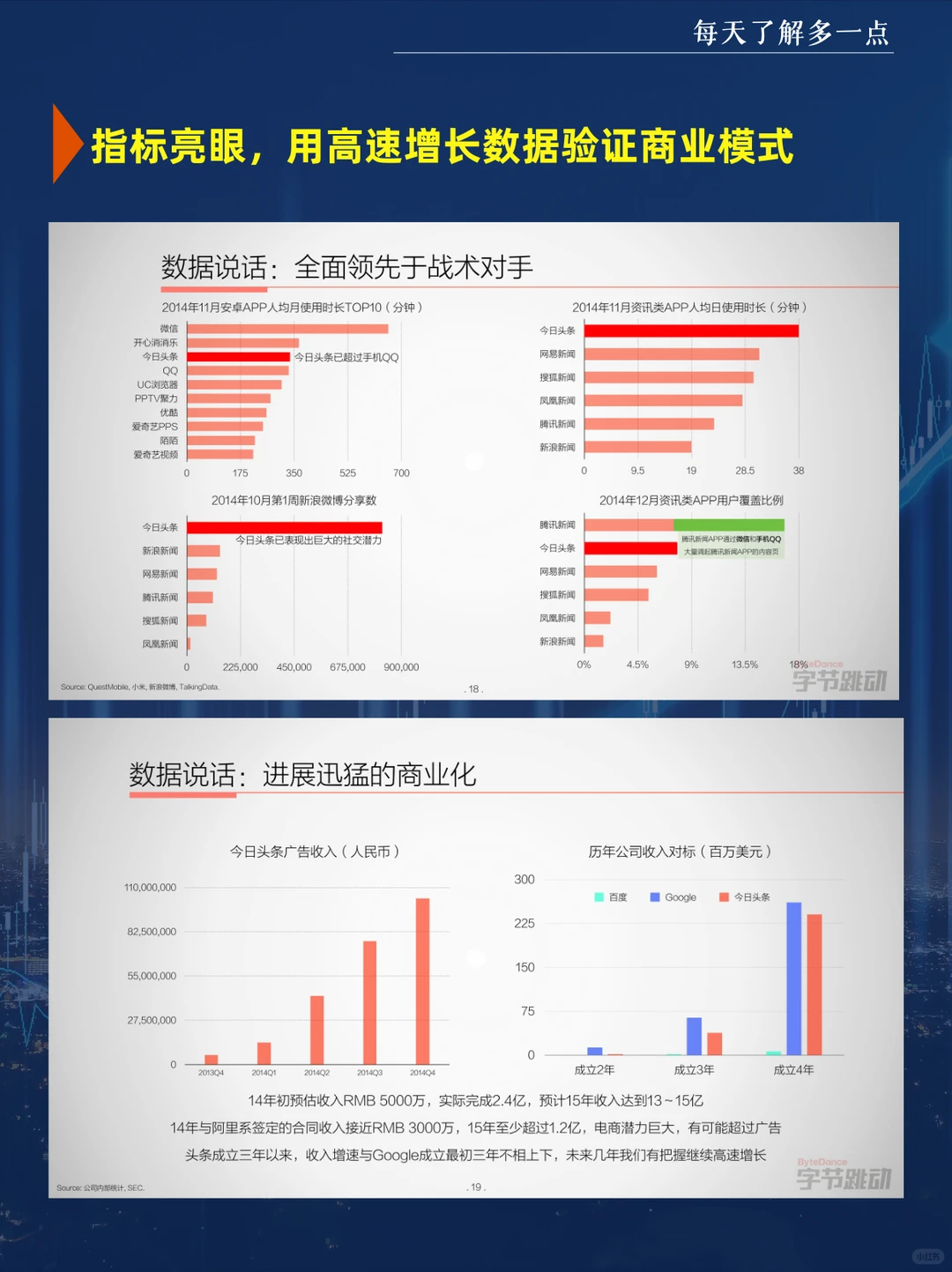 老板不要点开看这份商业计划书?♀️