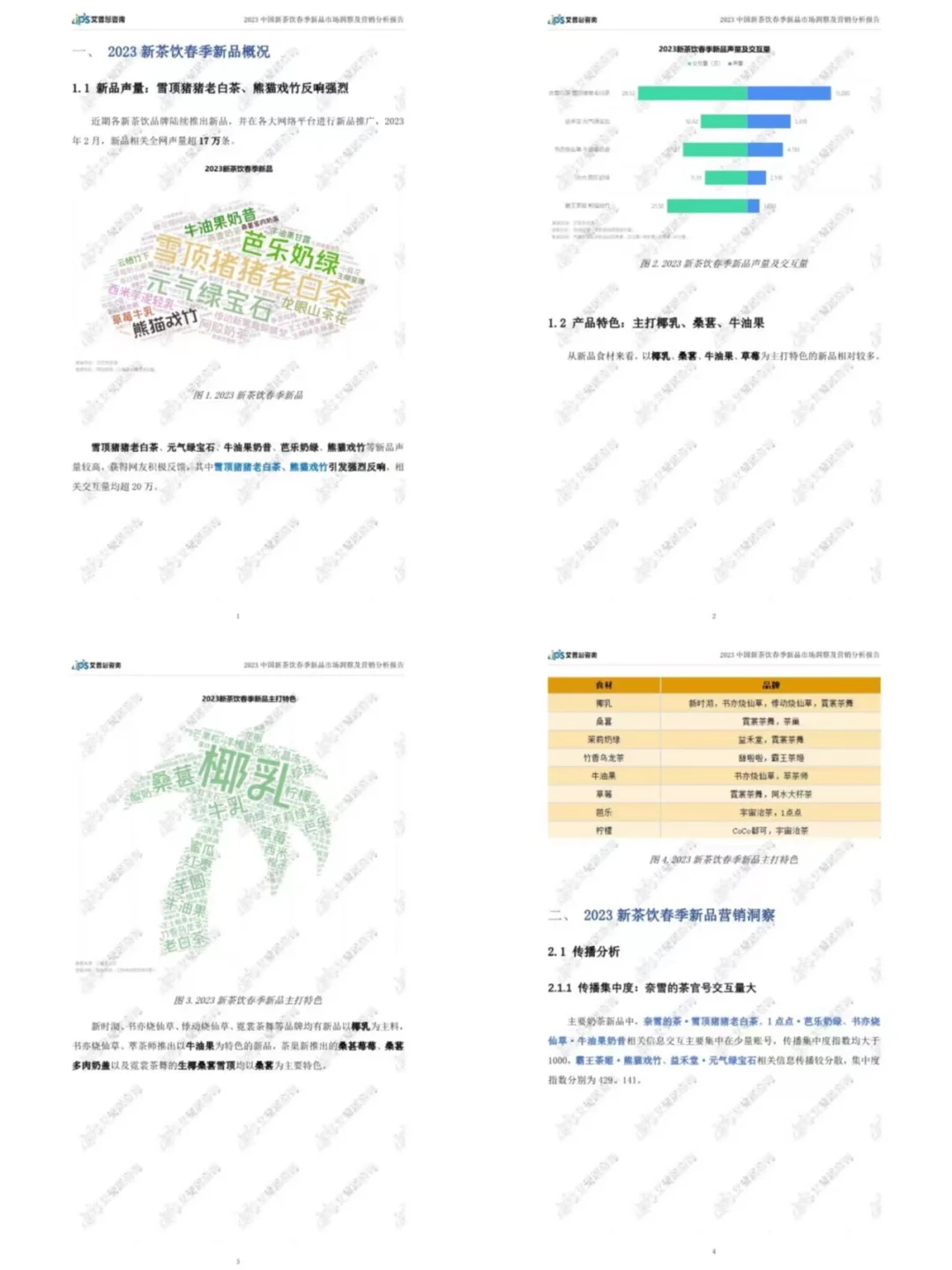 新茶饮行业丨春季新品市场洞察分析