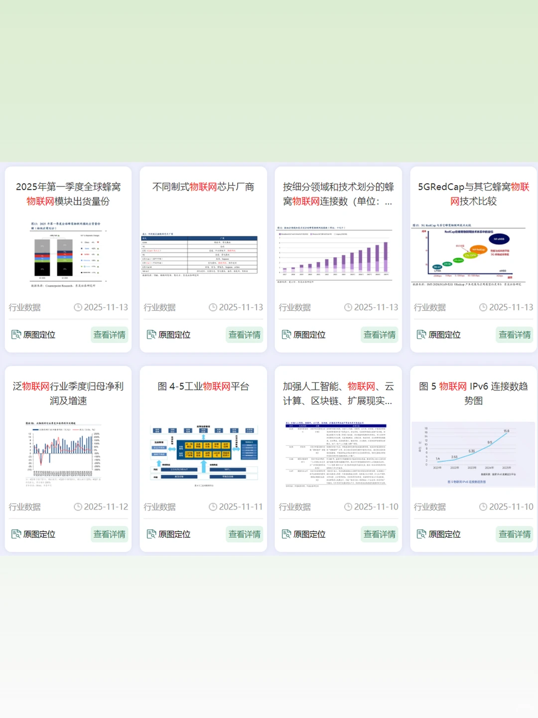 2025物联网行业发展趋势报告产业链市场