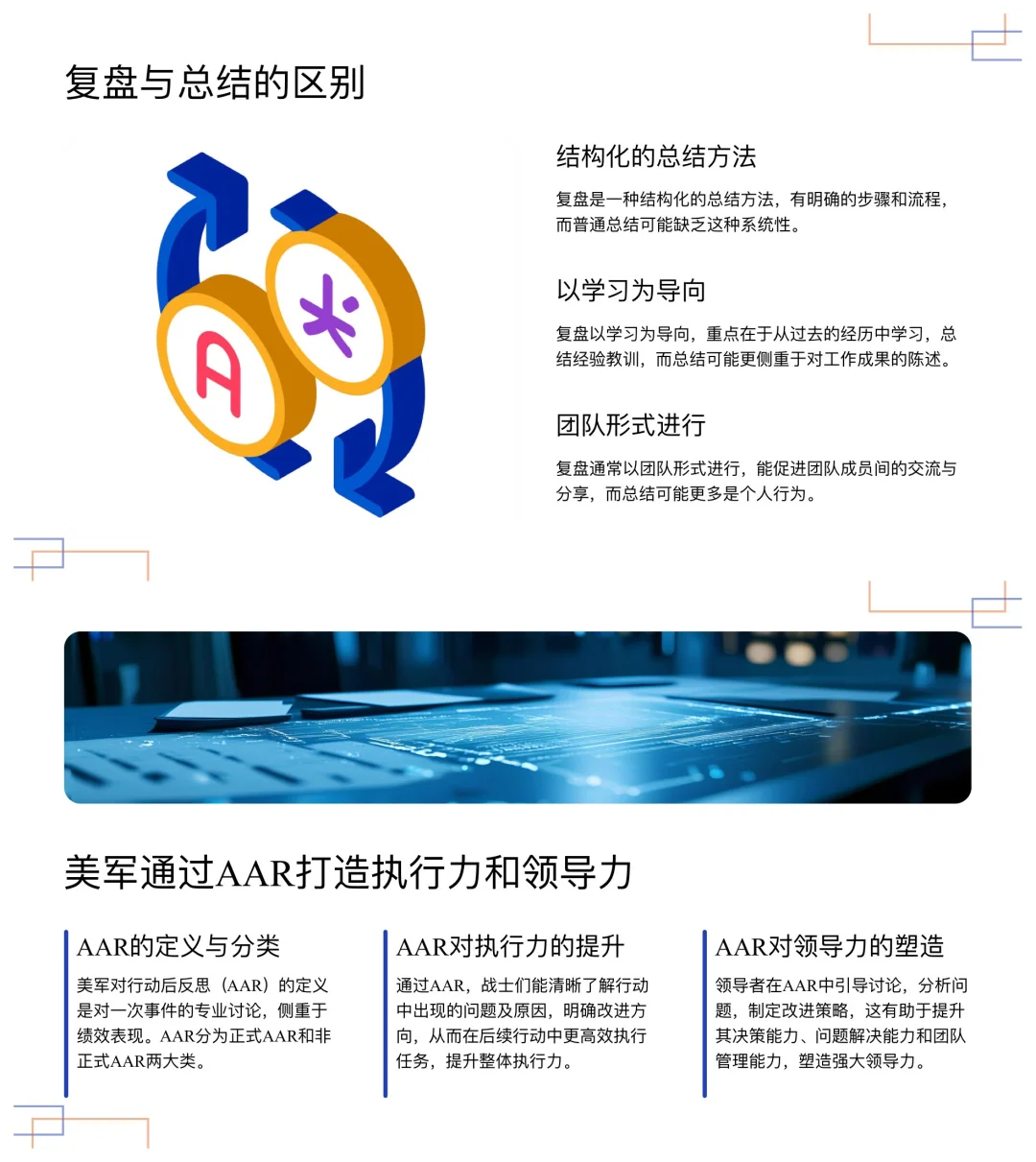 总经理如何做好复盘