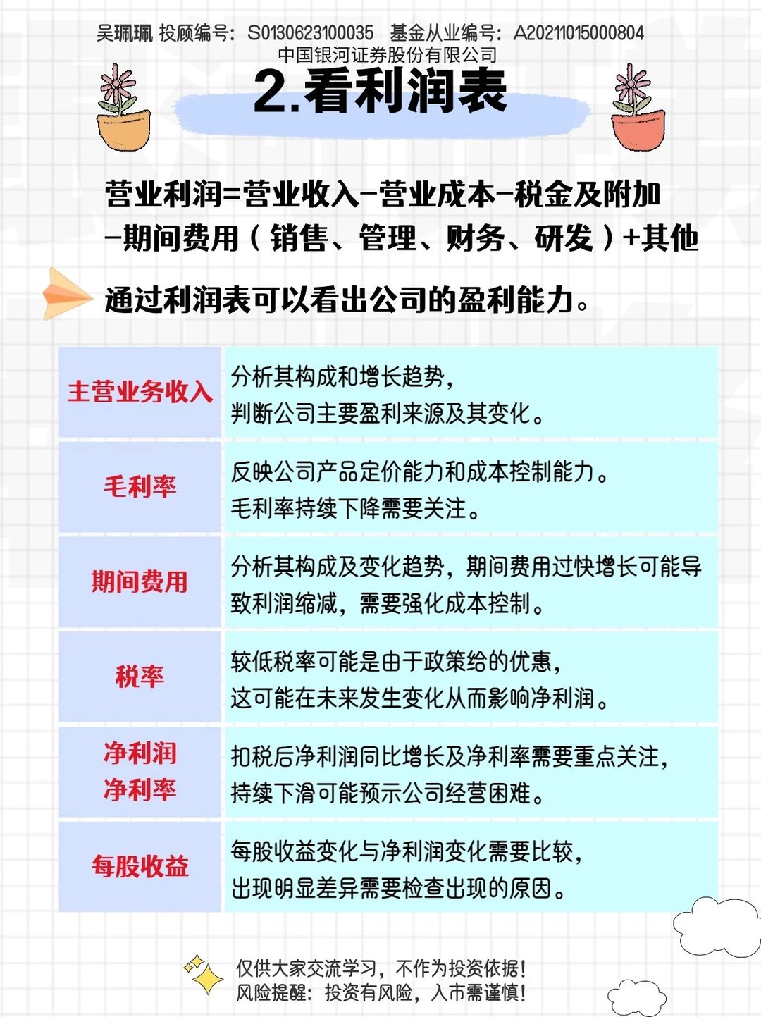 炒股小白必看：六张图带你看财报