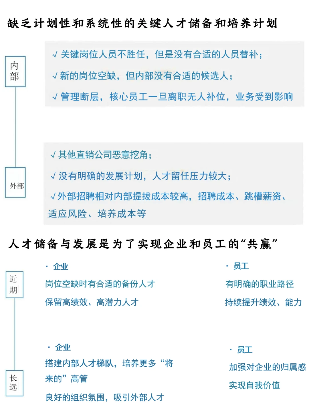 做好这几步 手把手教你做好人才培养和储备