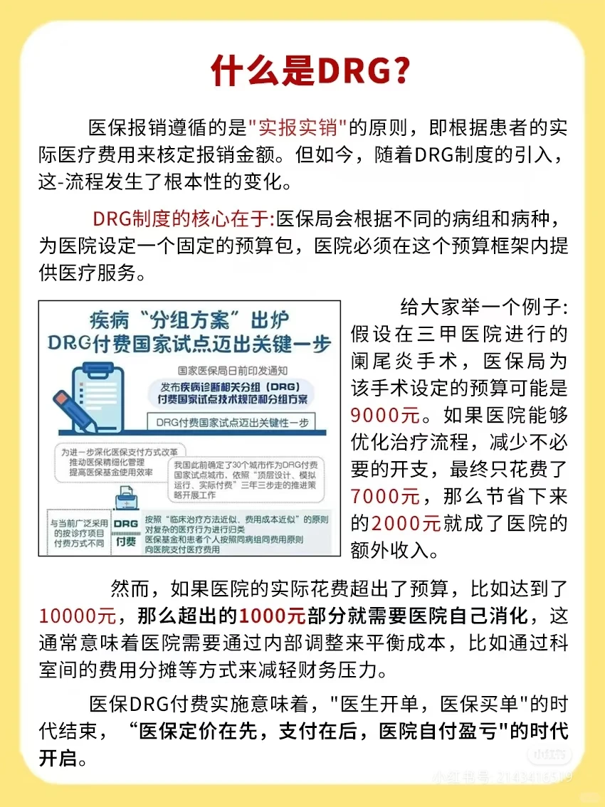 医保改革DRG的影响