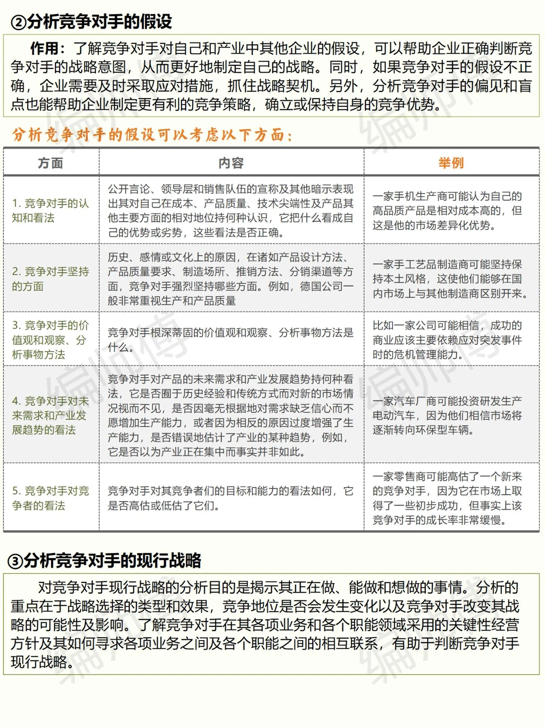 第二章→竞争环境分析VS企业资源与能力分析