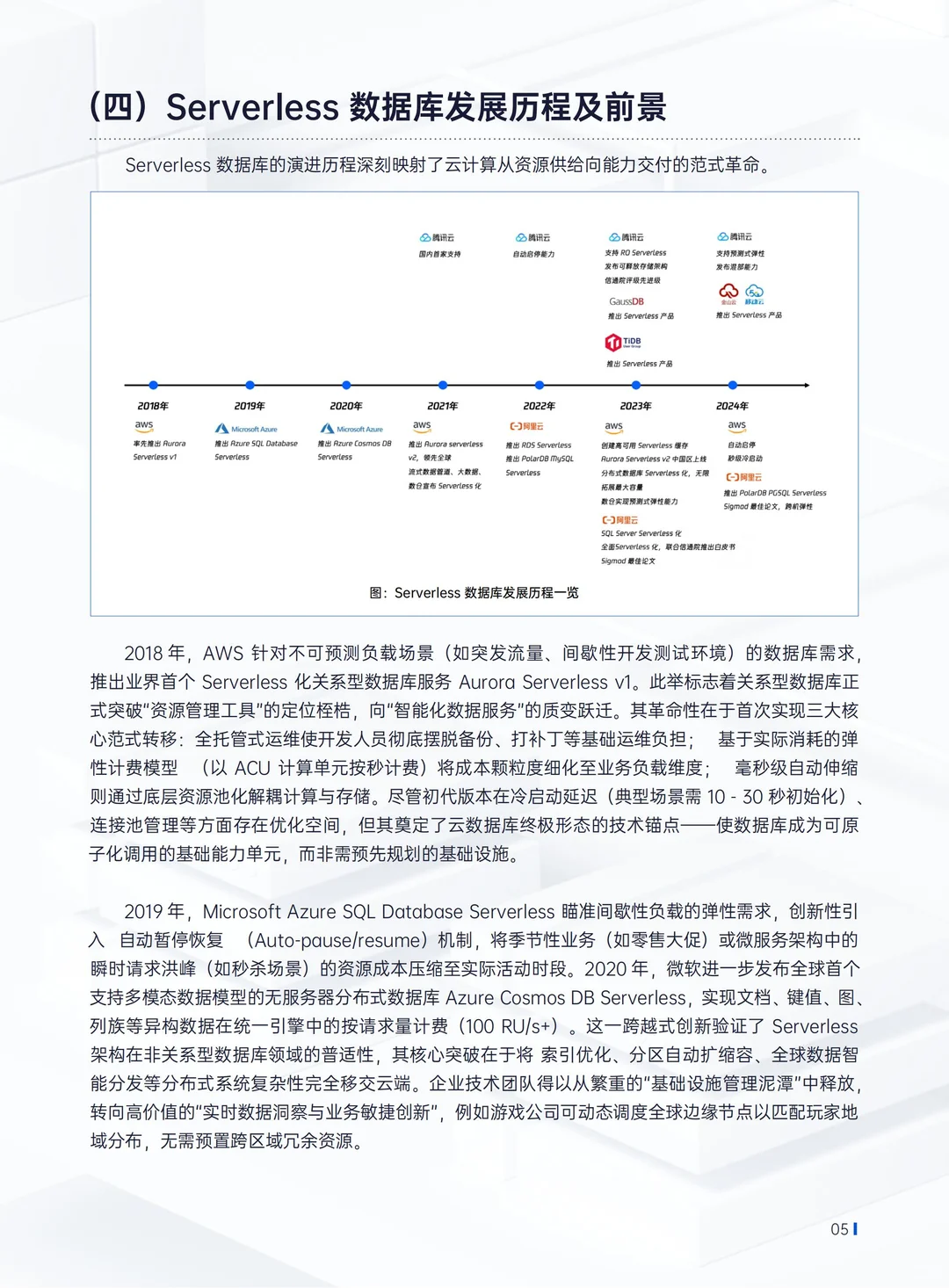 2025腾讯云Serverless架构数据库技术白皮书