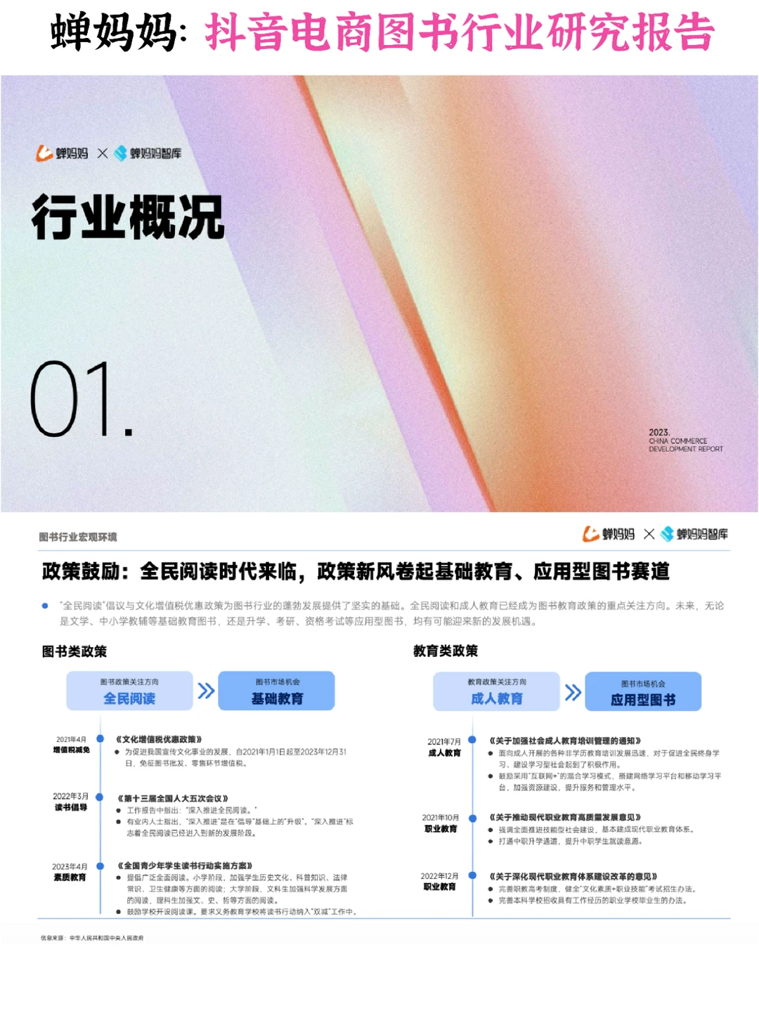 ?抖音电商图书行业研究报告
