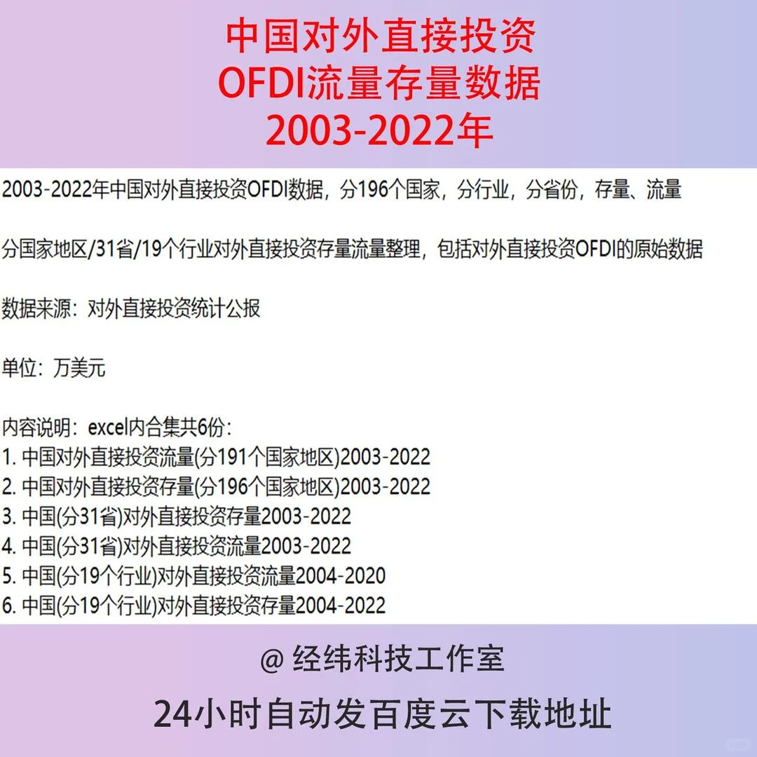 2003-2022中国OFDI数据宝藏大公开