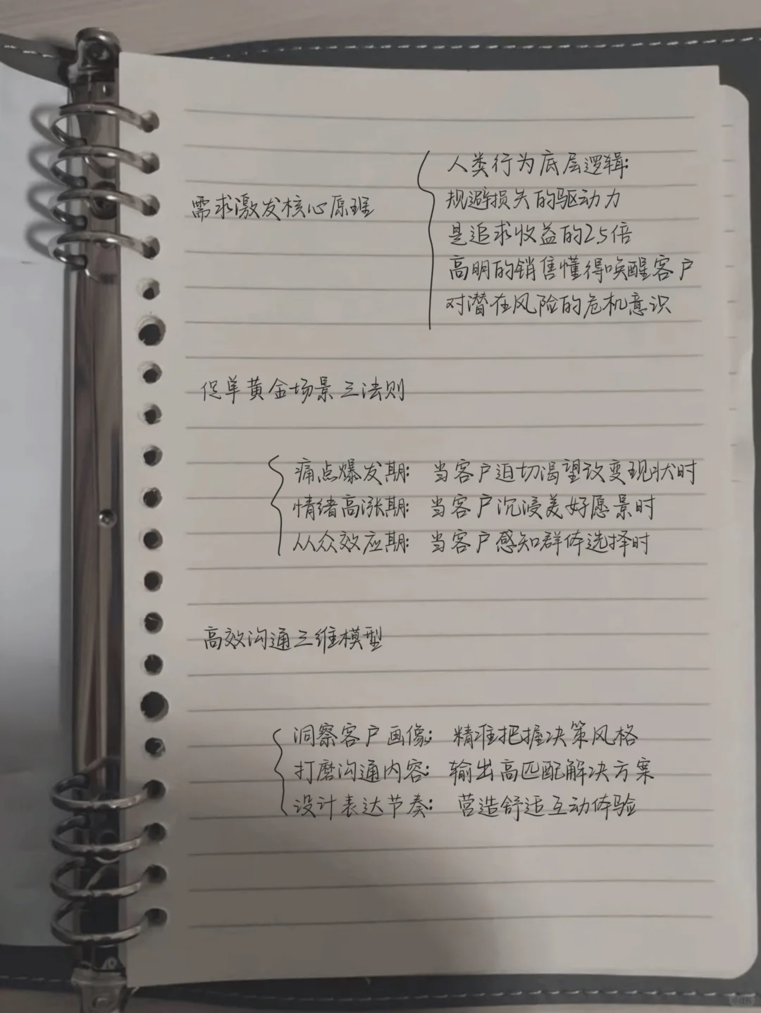 完整的销售方法论体系|销售就是一场心理战