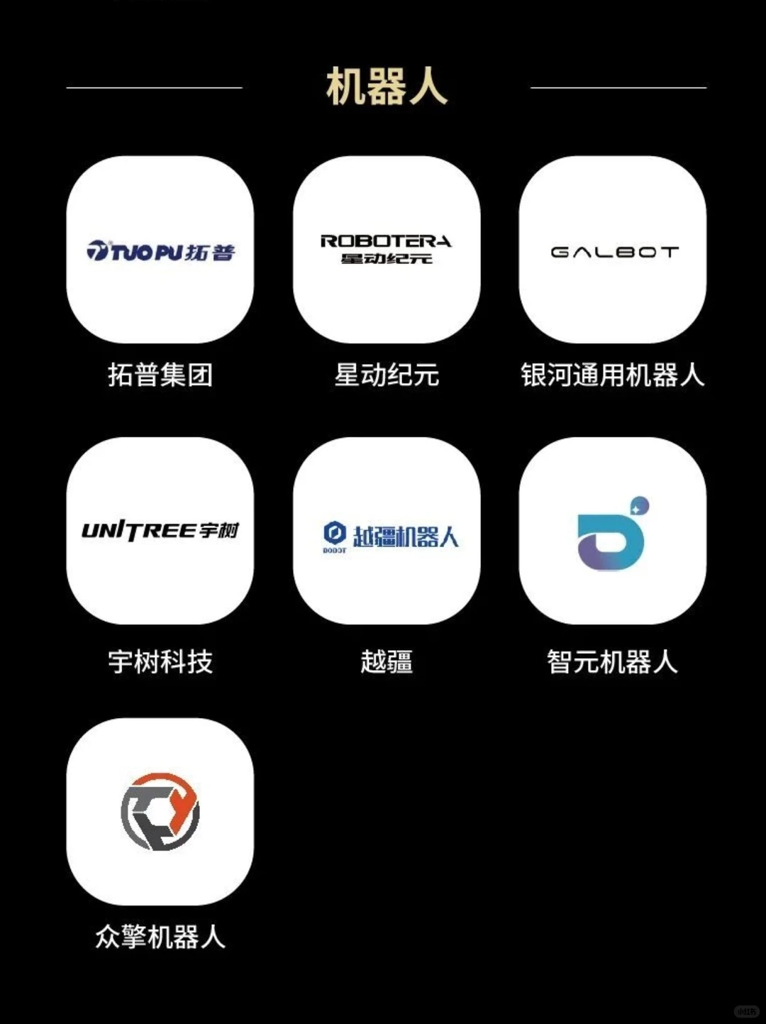 中国创新力企业50强