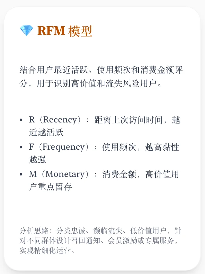 用增｜用户留存分析思路