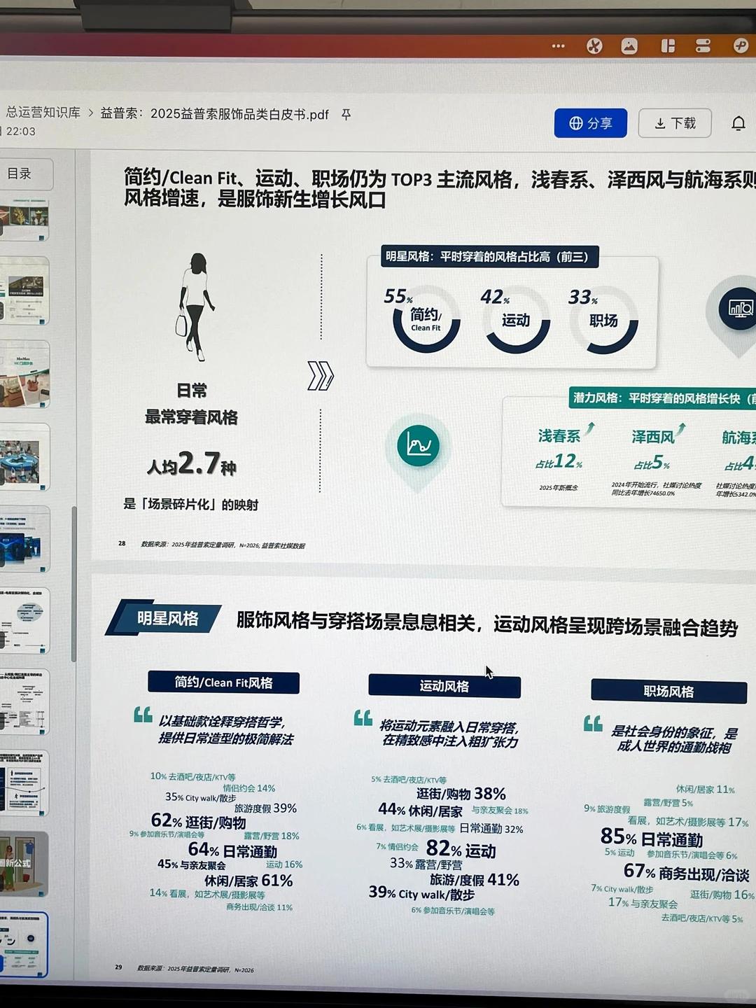 大厂月薪 30k 的用户洞察分析模型报告