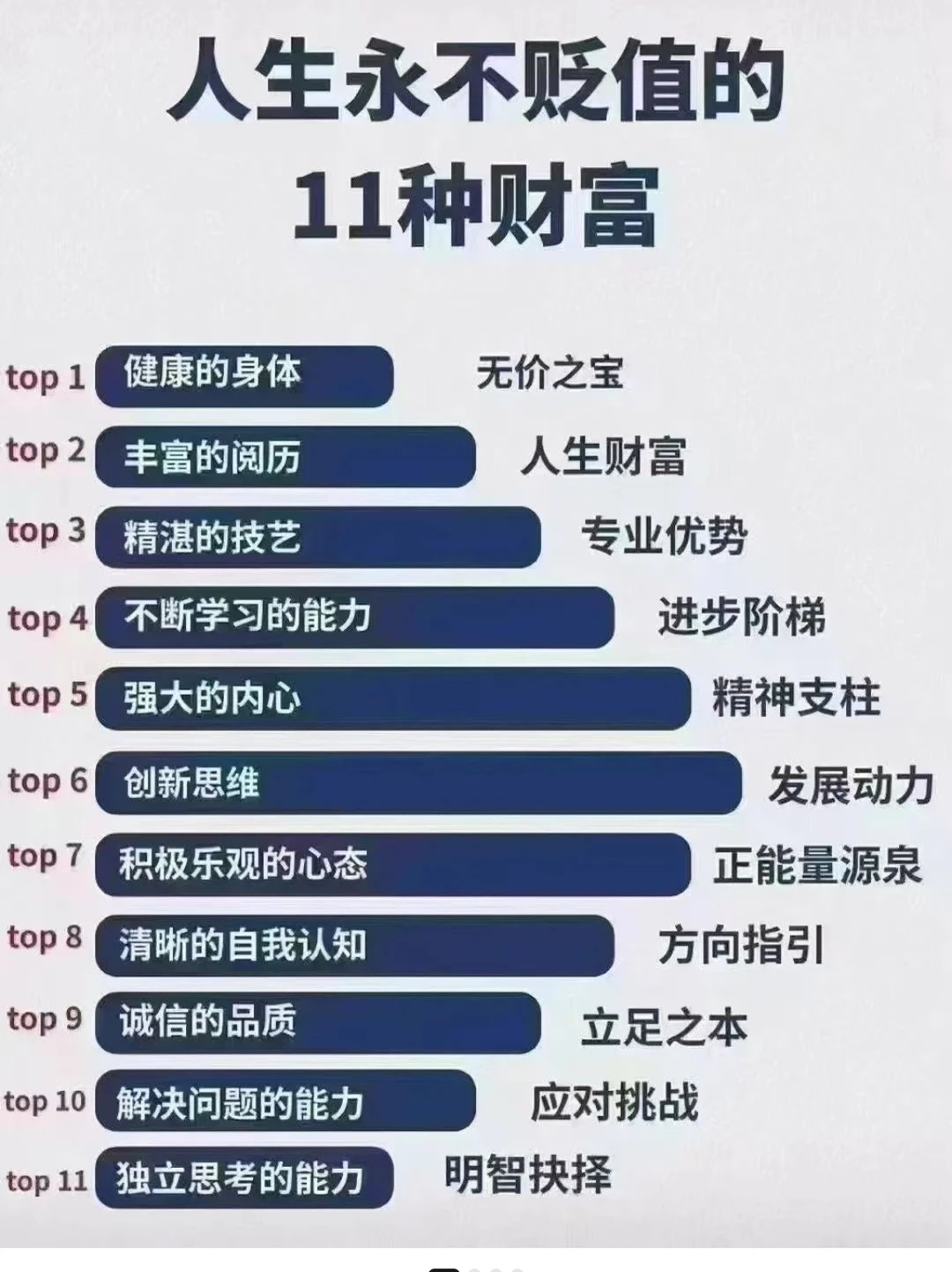 人生逆袭密码！永不贬值的11种财富！