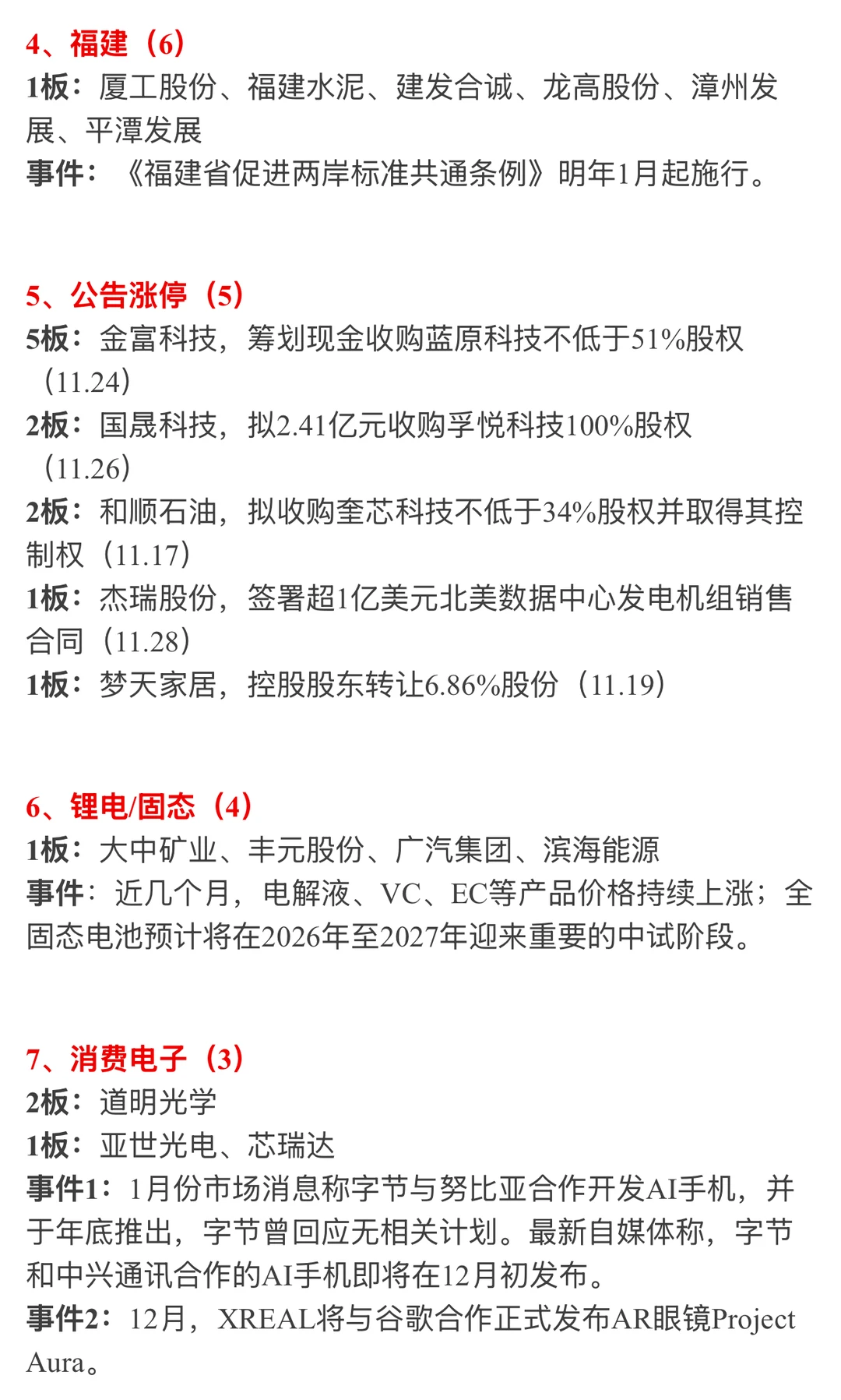 ?【12月1日 | 周一盘前热点速递】?