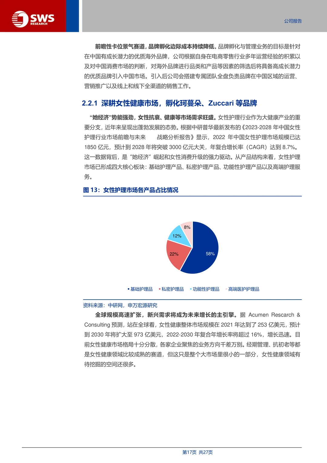 青木科技：全域代运营与品牌孵化专家