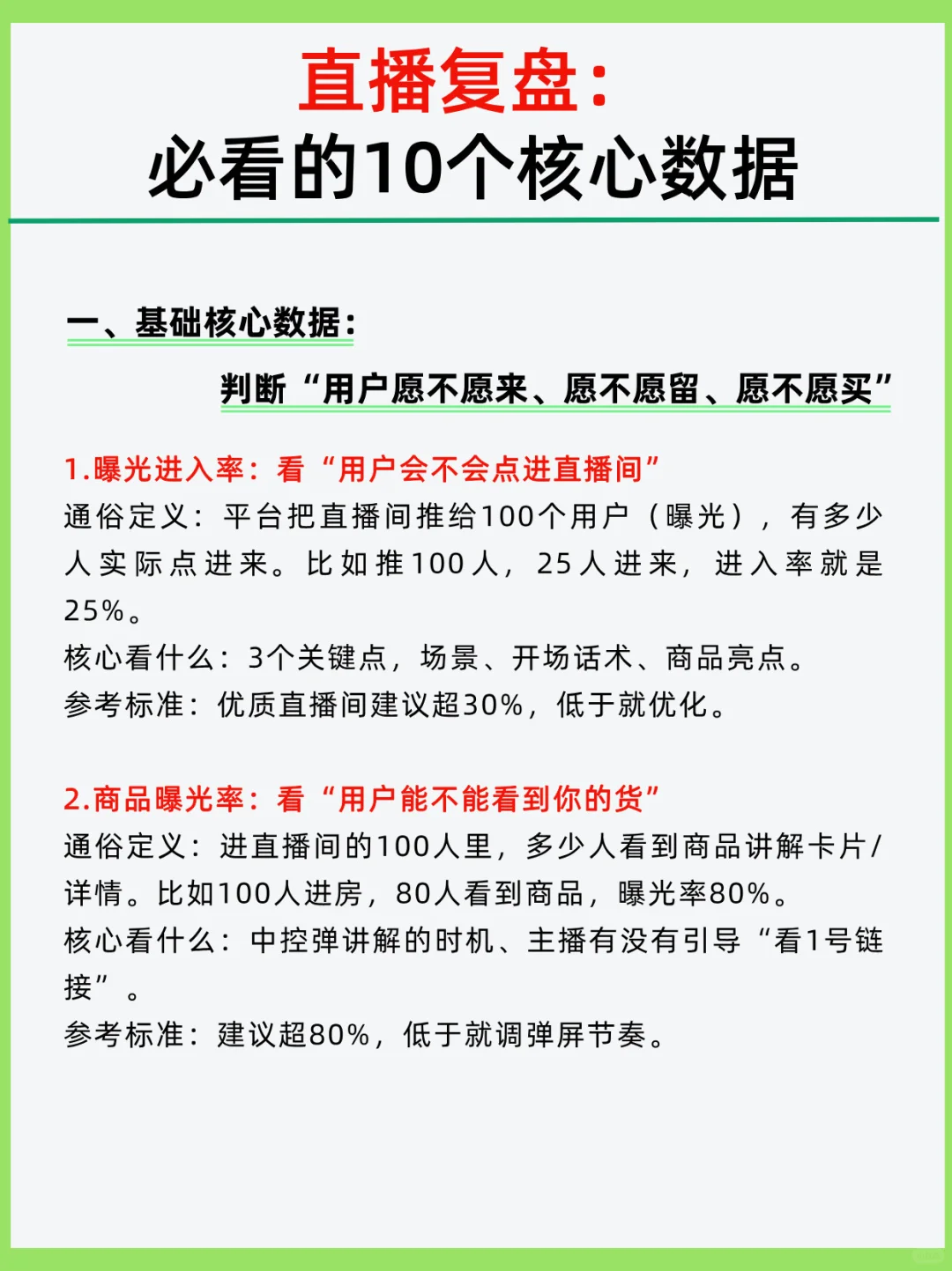 直播复盘：必看的10个核心数据