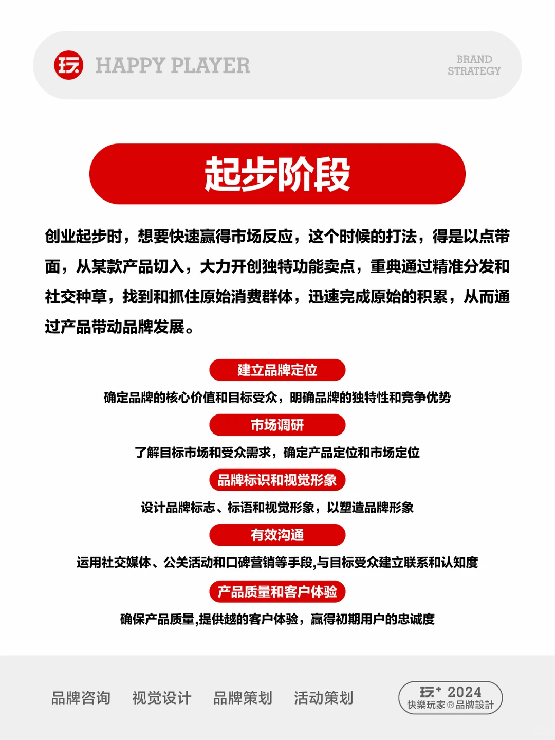 带你了解品牌发展的四个阶段