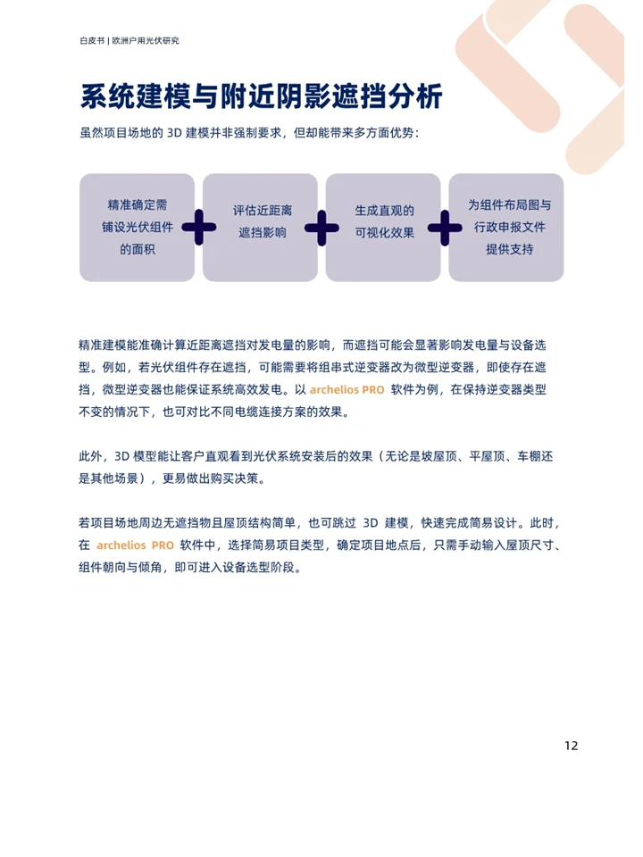 一篇白皮书洞察欧洲户用光伏现状及趋势