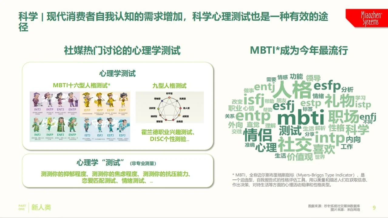 「既要又要还要」|读懂2024中国式消费者