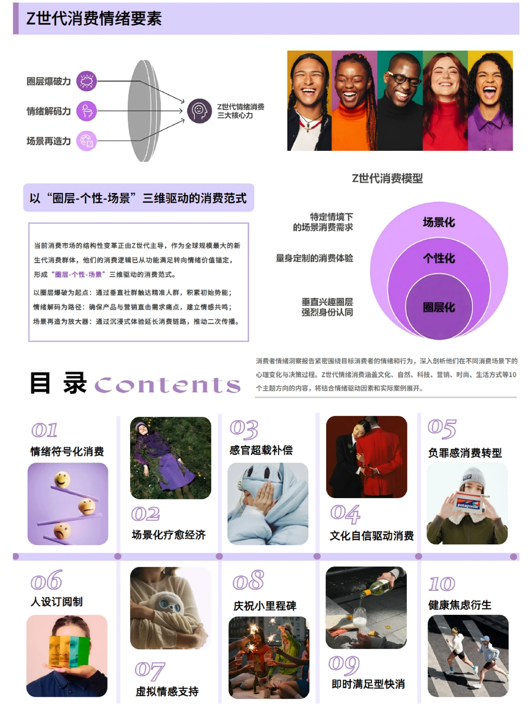 服装穿搭情绪消费风口
