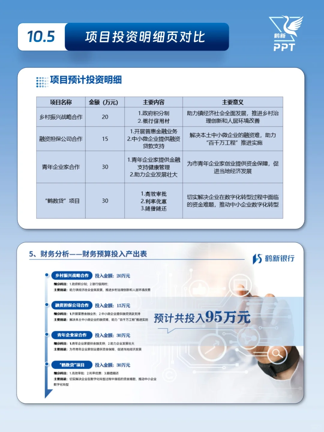 银行高端客户营销方案案例分享（25-16）