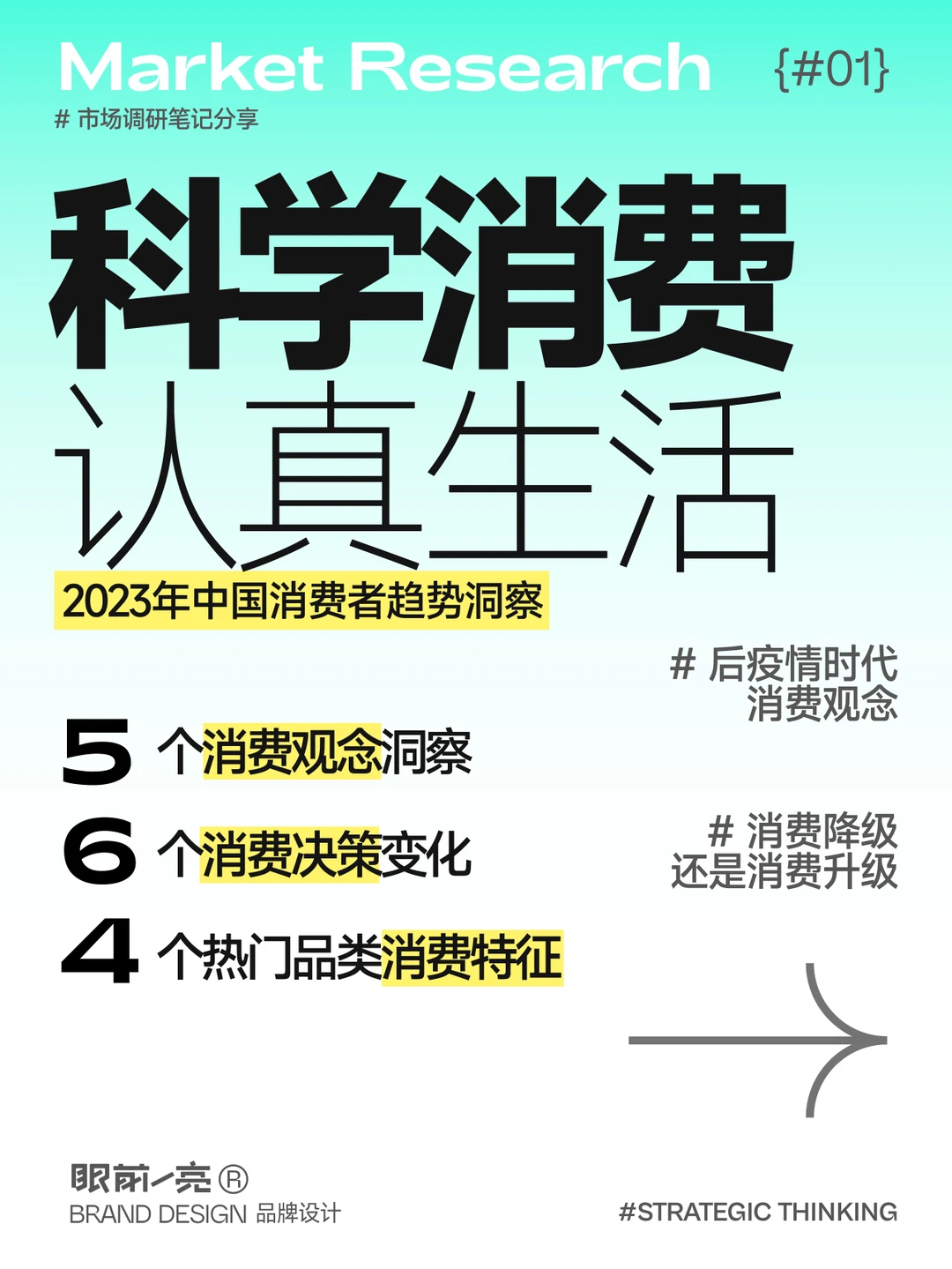 2023中国消费者趋势洞察