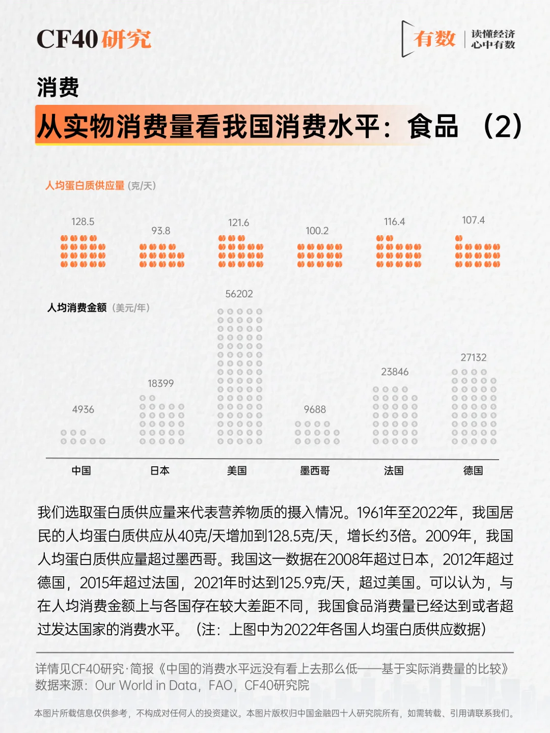 从“衣食住行”看,中国的消费被严重低估?