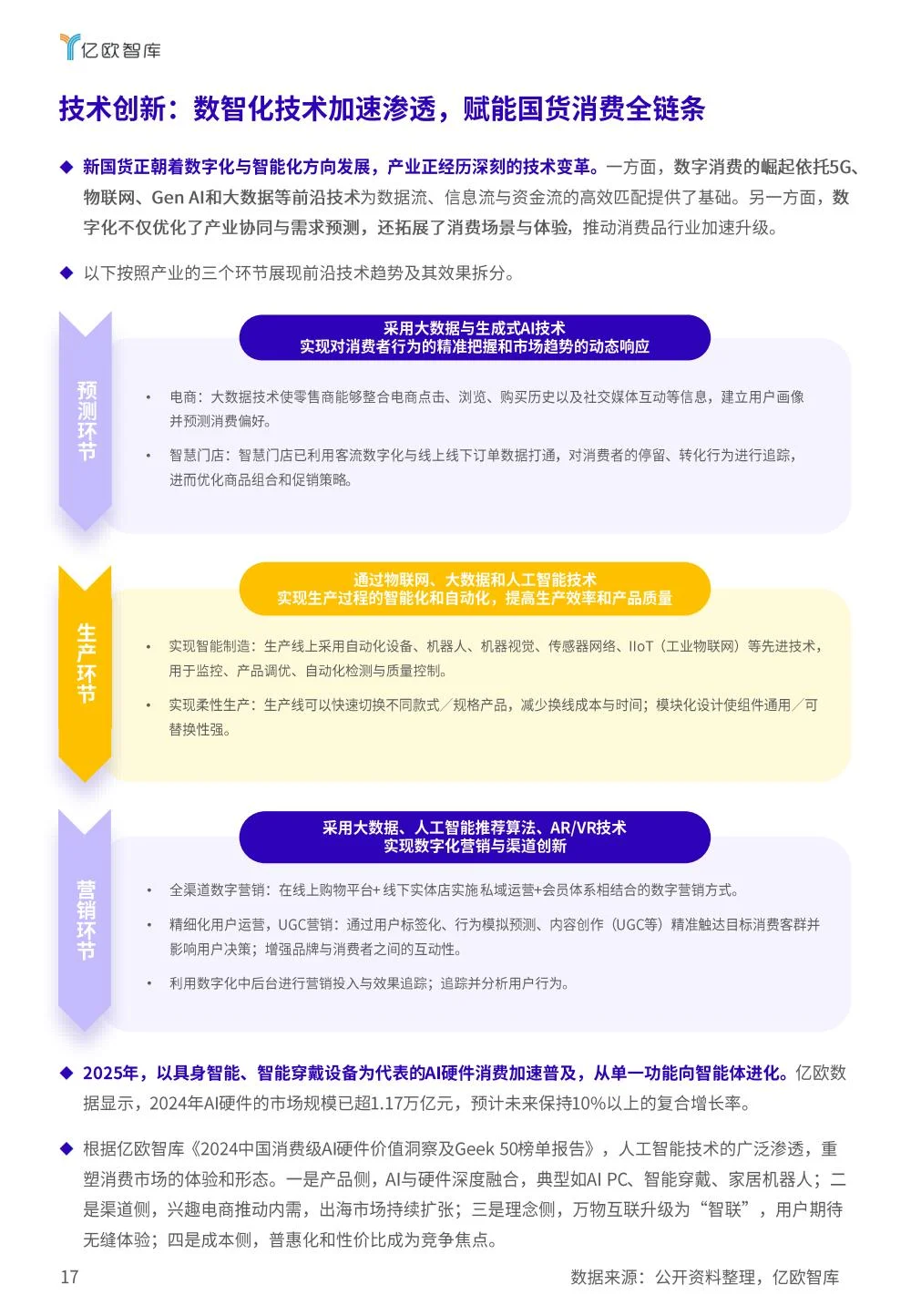 新国货品牌增长逻辑核心指南?