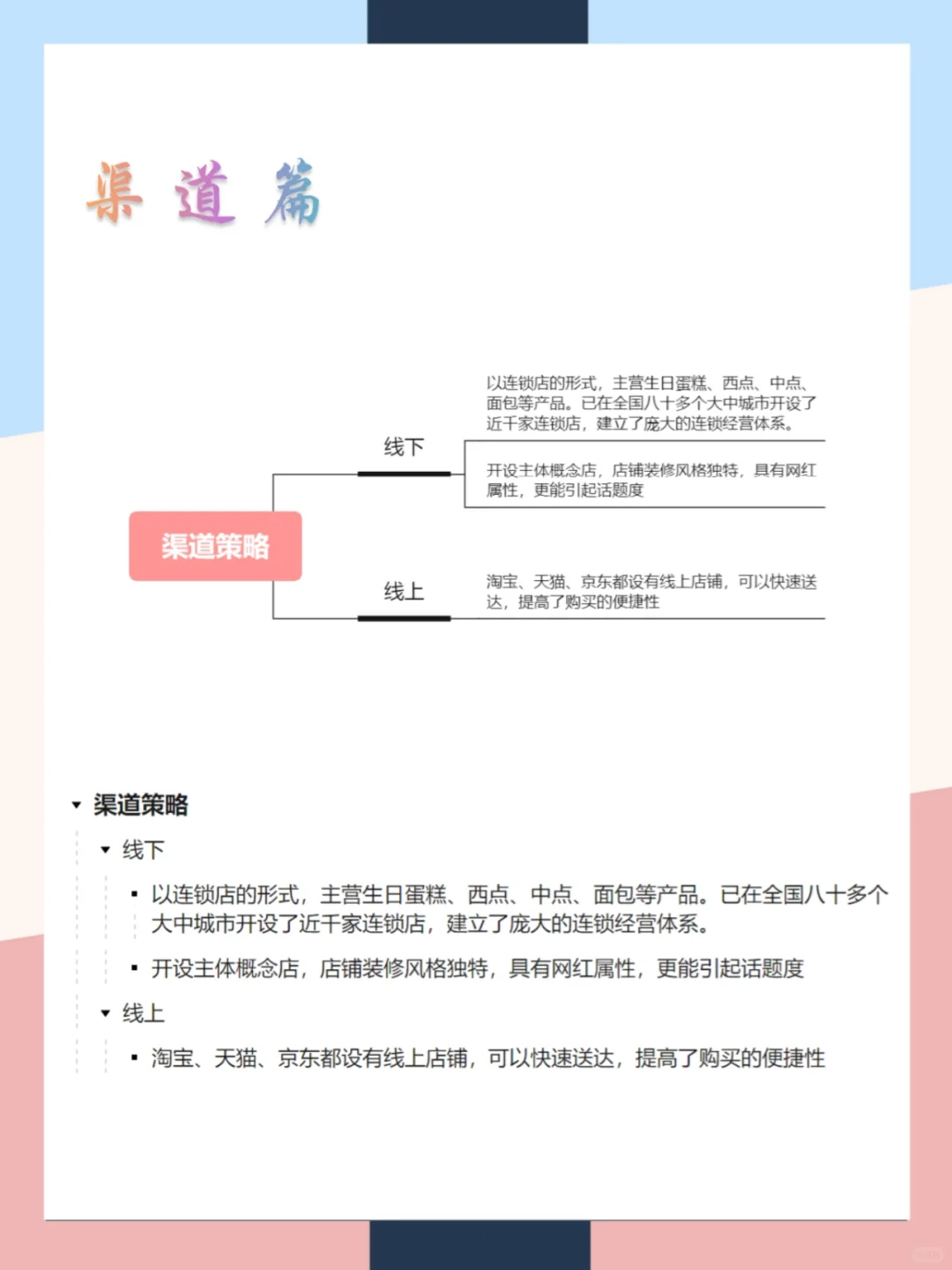 好利来品牌营销案例分析|一张图拆解