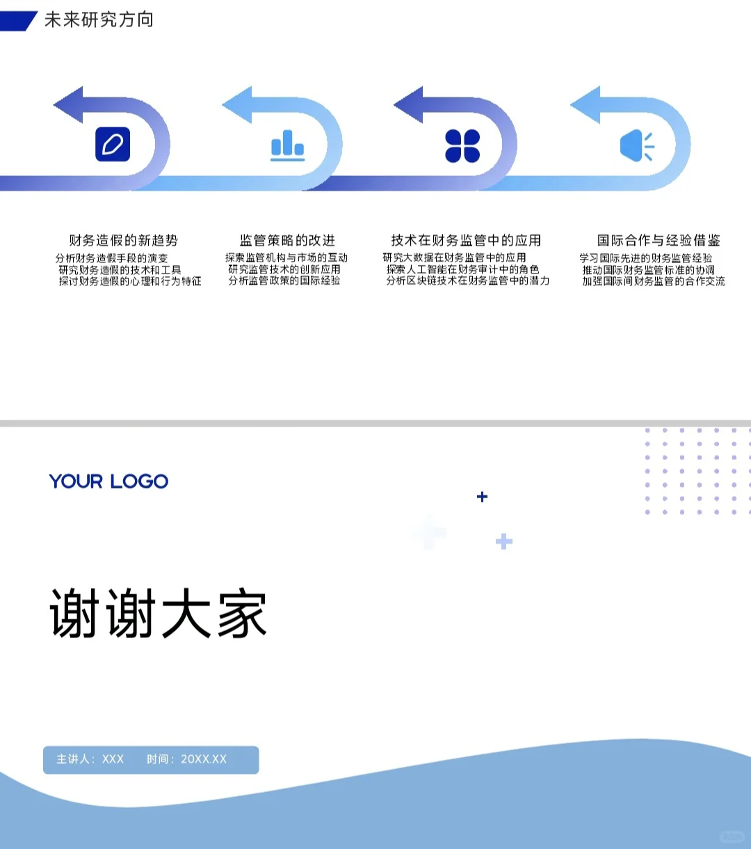 恒大财务造假案例分析，花了一下午时间?