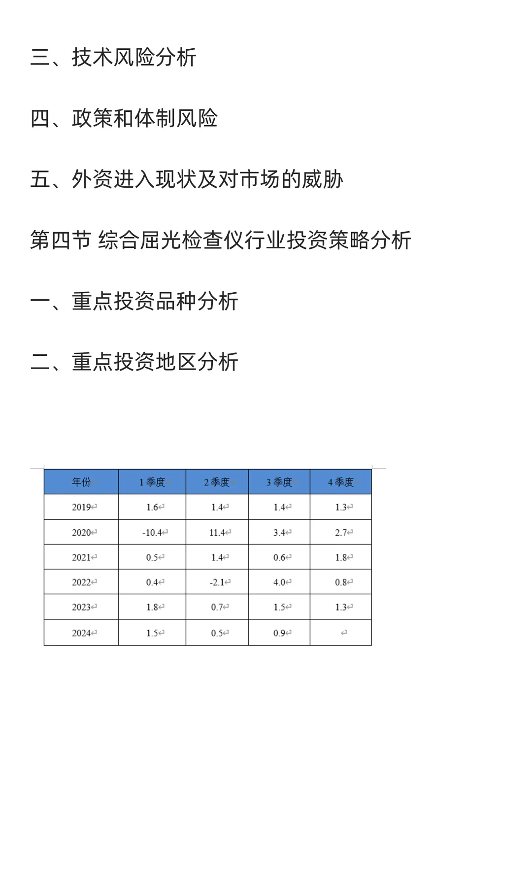 屈光检查仪行业市场调研及发展前景预测报