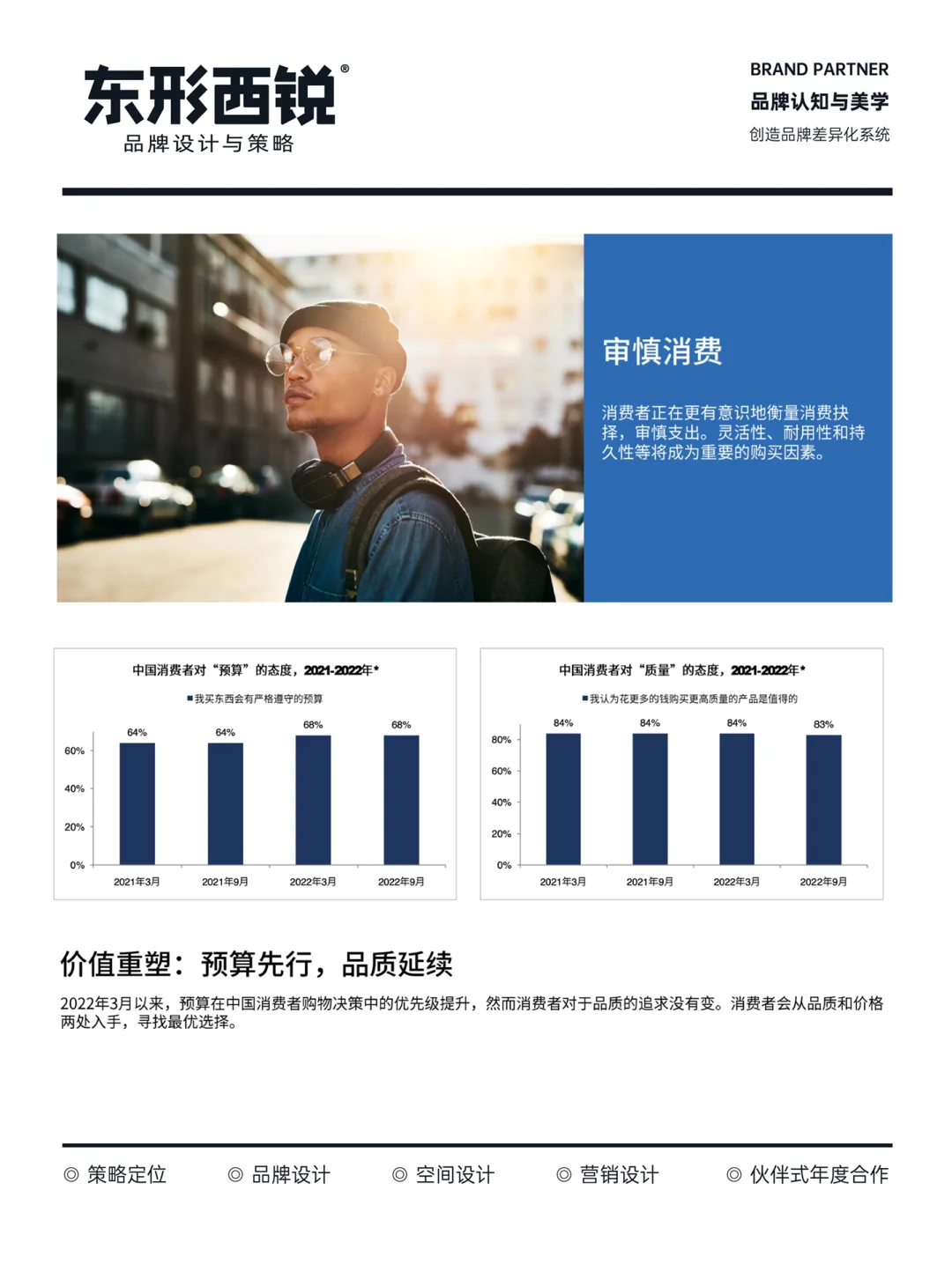 2023全球消费者趋势分析