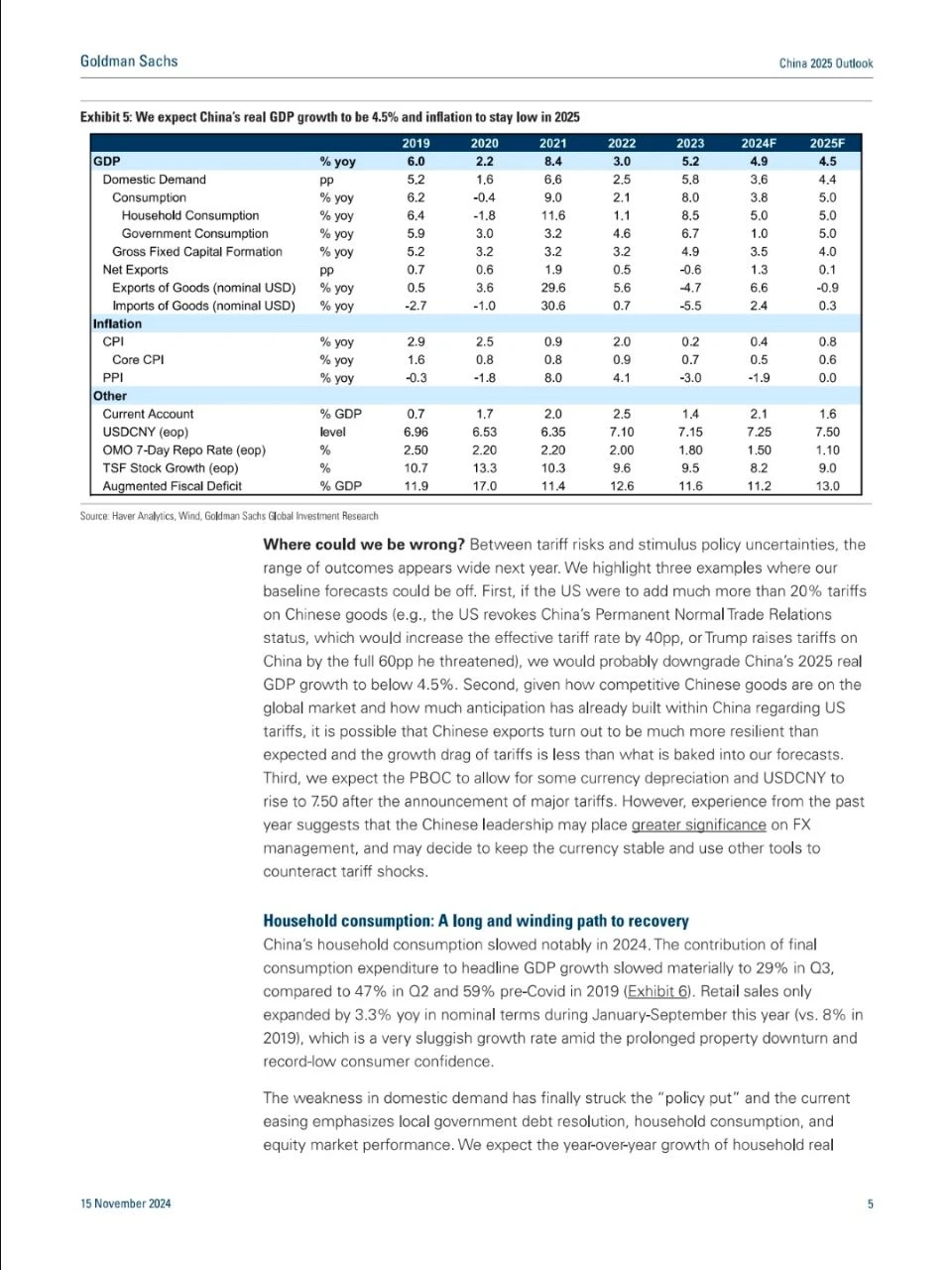 Goldman Sachs|2025中国经济宏观分析