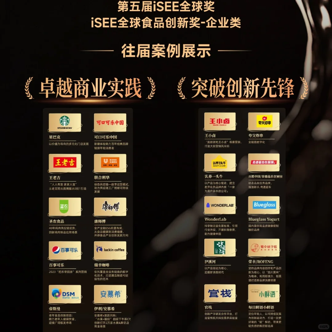iSEE创新奖-企业类 往届获奖案例集锦(三)