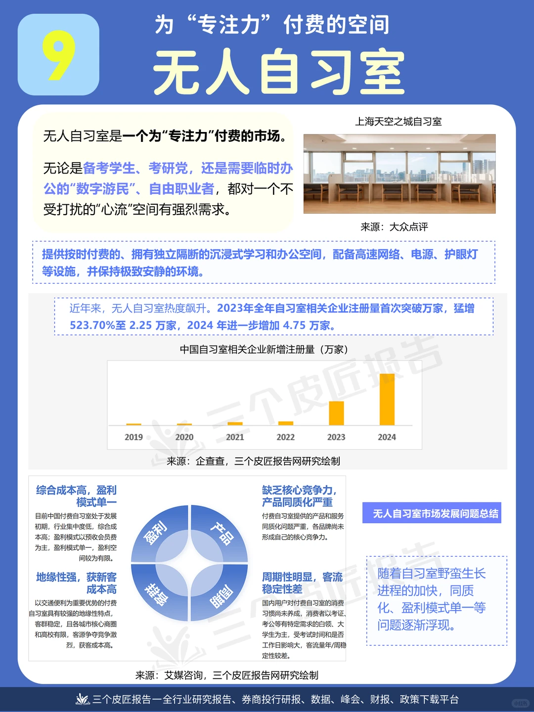 社恐经济崛起|来看沉默的i人如何拉动消费