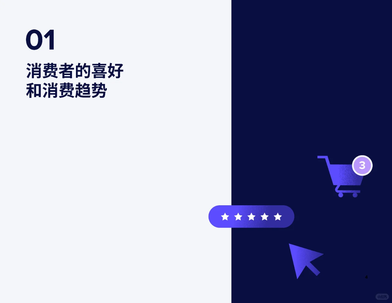 2024消费者网购行为洞察