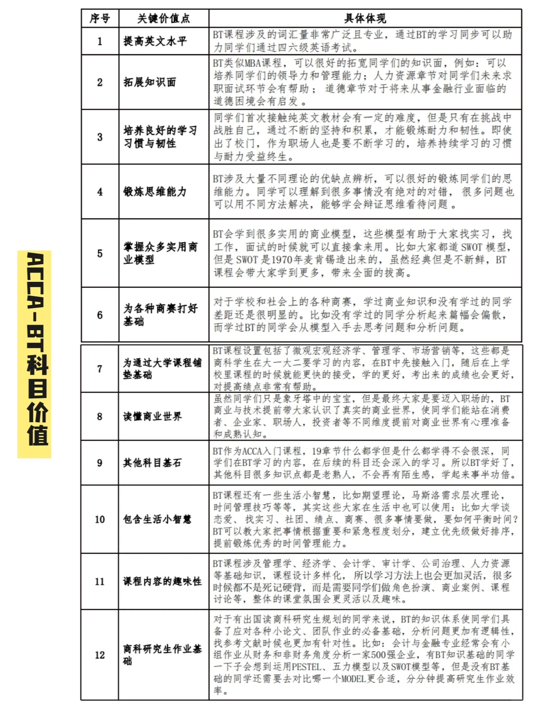 还不会做案例分析?这些经典模型速码?