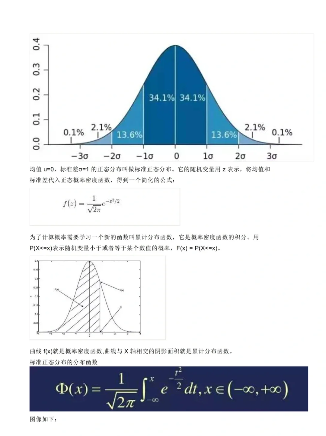 年薪50万数据分析师总结的统计学知识大全
