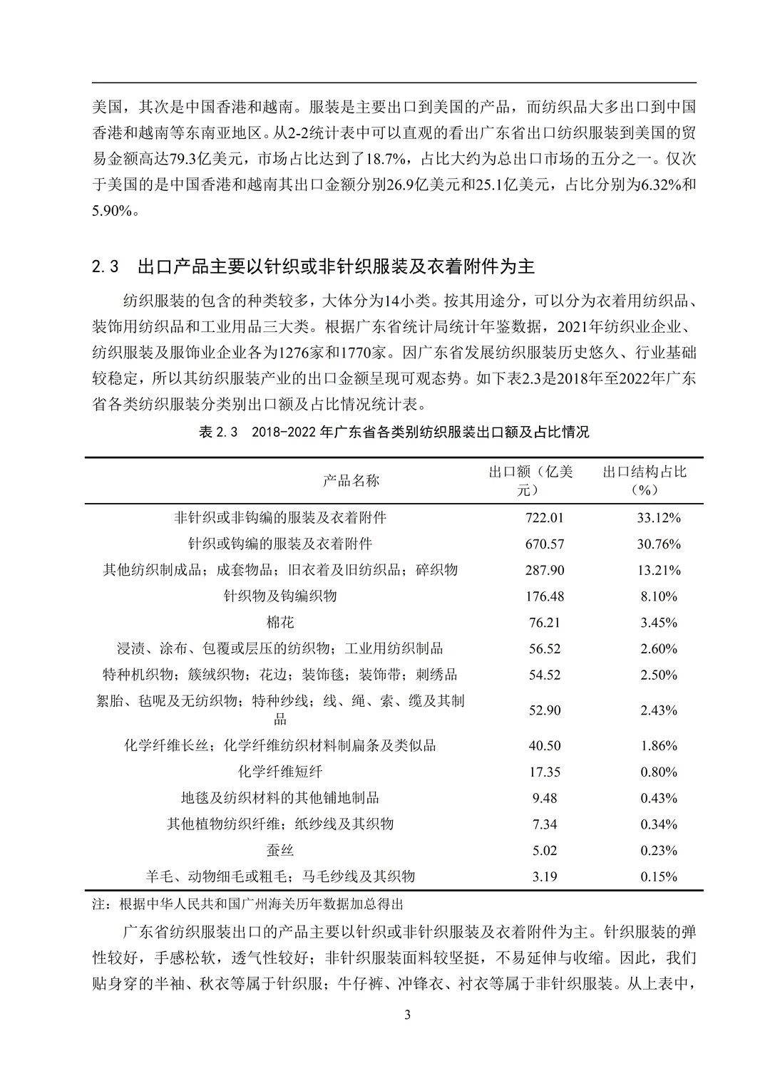 导：这才是我喜欢的国家经济贸易论文初稿！