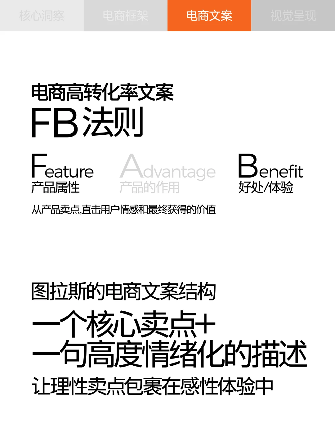 巴顿×图拉斯 | 品牌电商详情页创意拆解