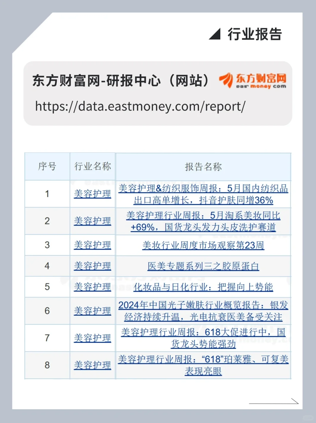美妆产品经理去哪找行业报告❓这9个网站足够