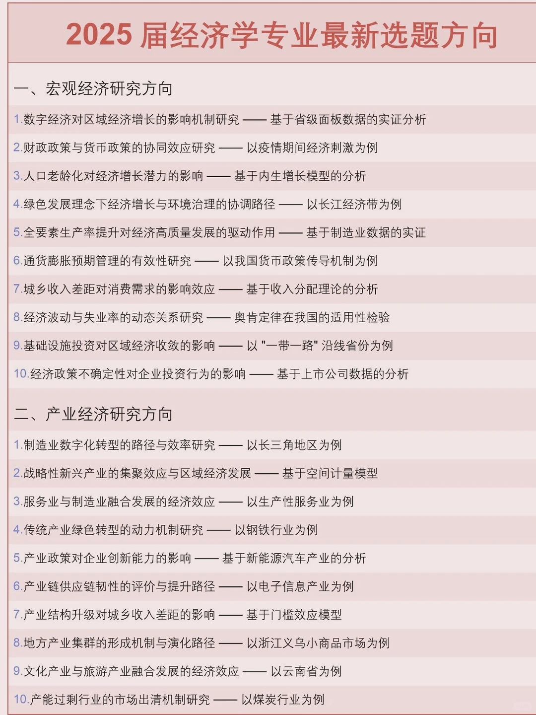 拜托?经济学的宝子一定要刷到啊