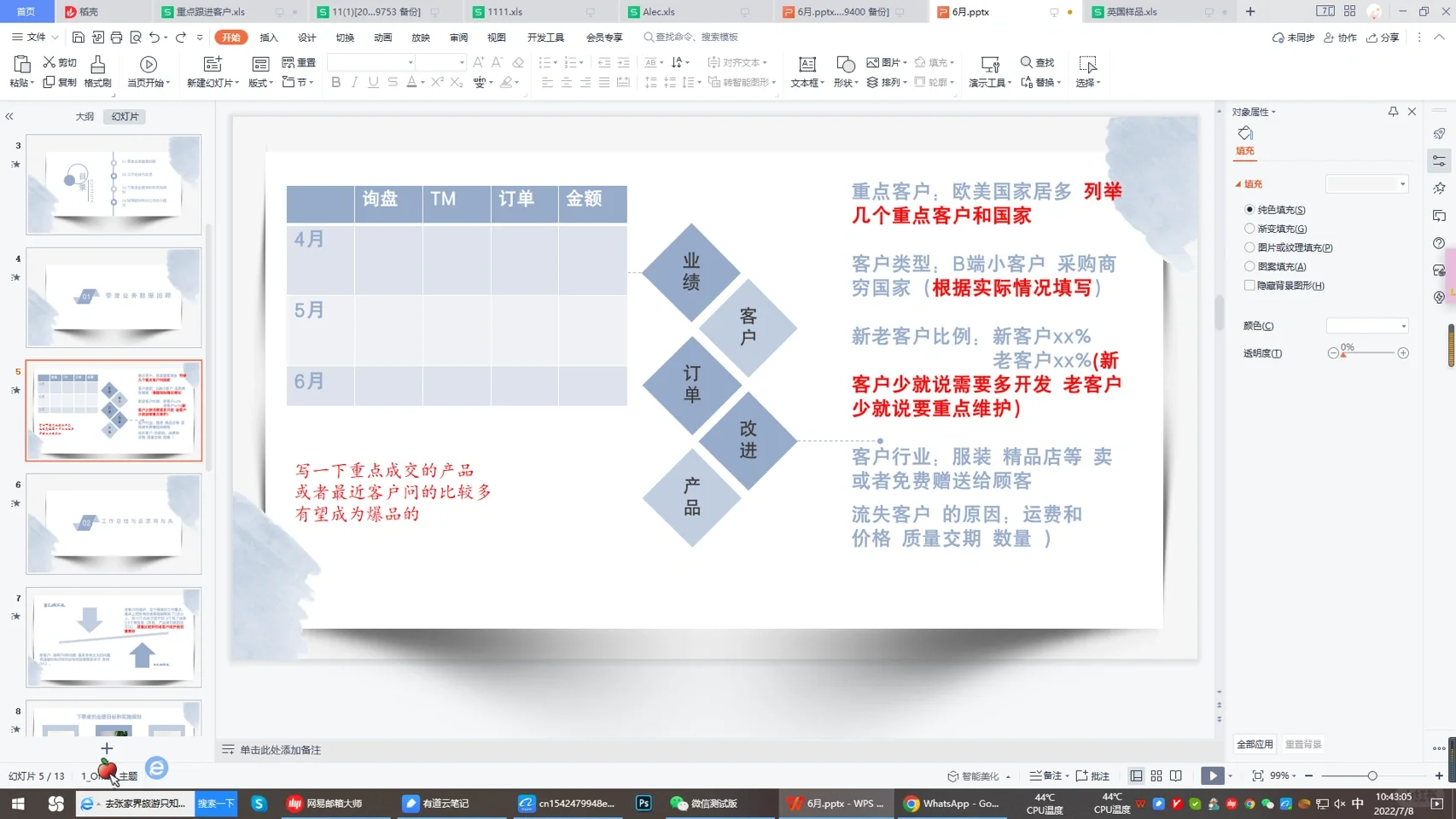 老板都称赞yyds的复盘总结ppt 外贸新人