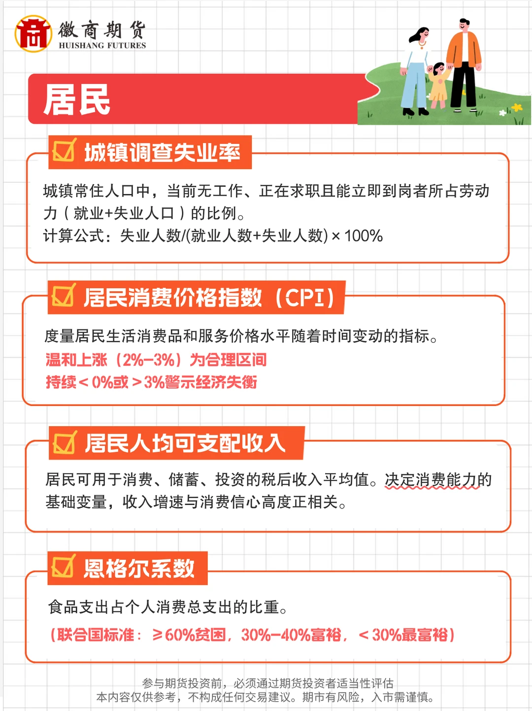 ?一文说清宏观经济指标，快收藏！