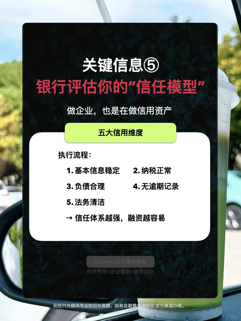 融资=信任+希望
