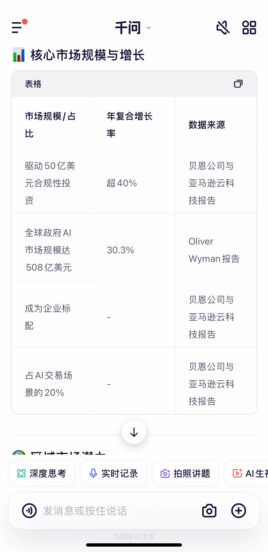 分享那些你用AI翻车的时刻