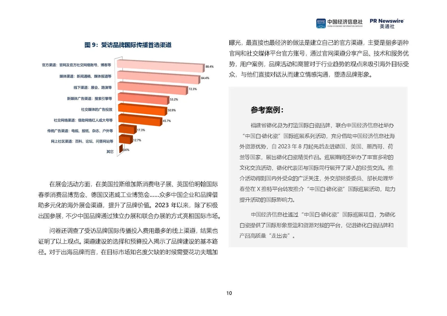 33页报告|2024中国品牌全球传播调研报告