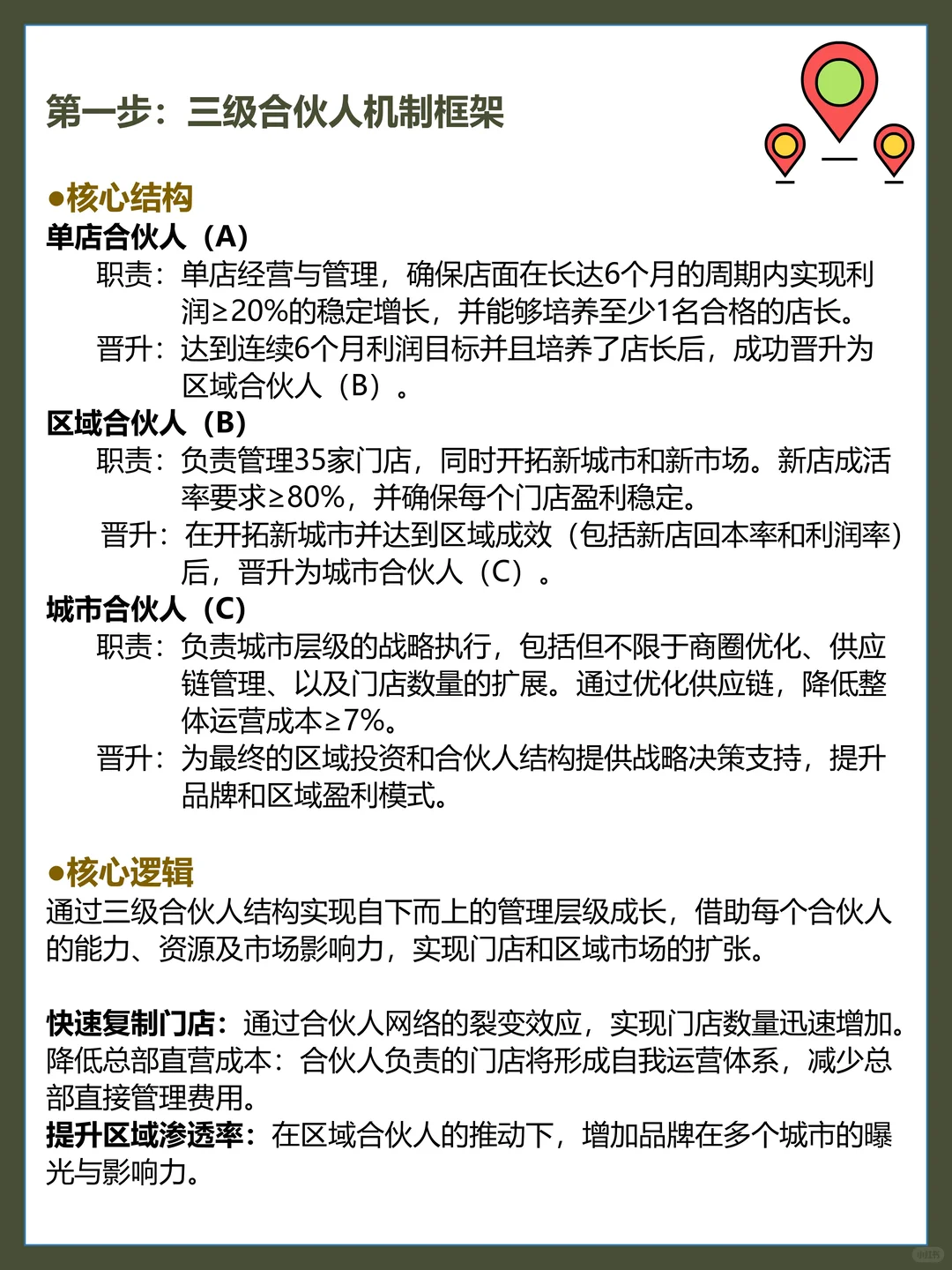 餐饮老板都在用的三级合伙人模式