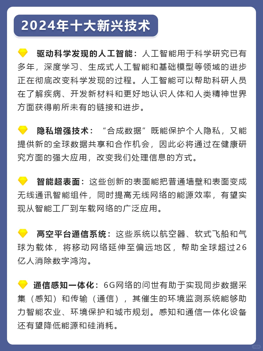 《2024年十大新兴技术》❗❗